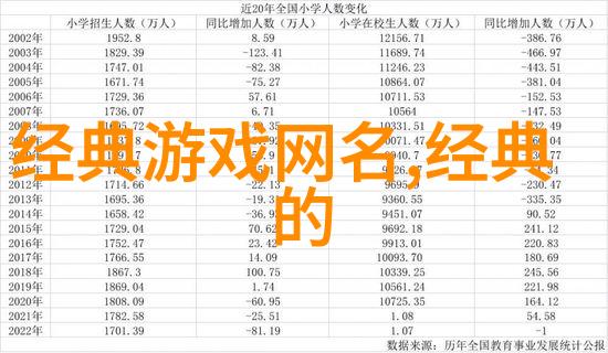 心碎网络撕心裂肺的网名与情感故事