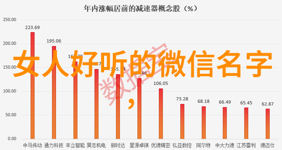 霸道女王的网络天地那些让人心动的霸气网名