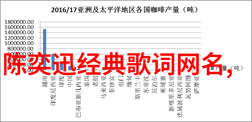 网络世界中的男子汉风采一篇关于男性网名的故