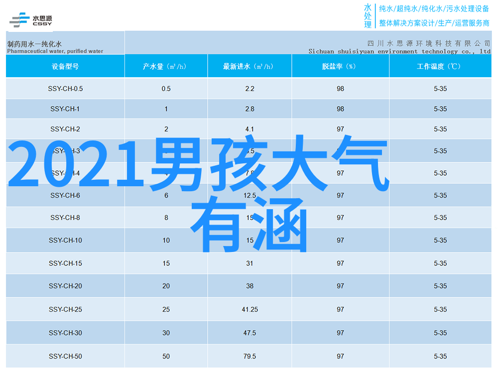 微信昵称最流行个性细雨流光中藏着哪些简单干净的女生网名