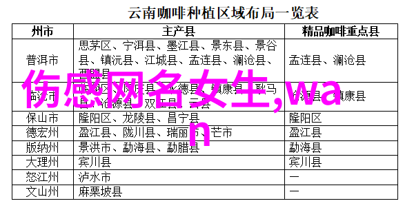 如何取个好名字创意命名技巧