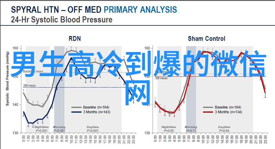 少年的网名编织梦想的音符