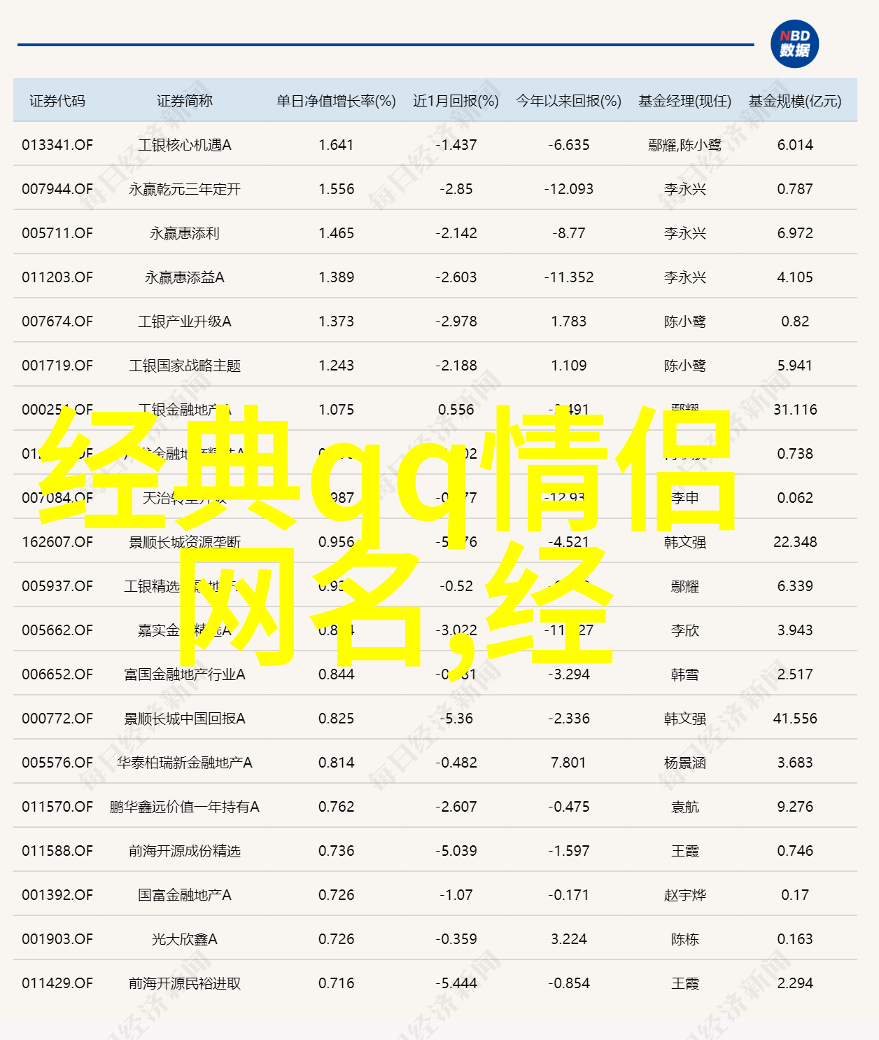 男生霸气冷酷网名霸道前途炸飞清华北大