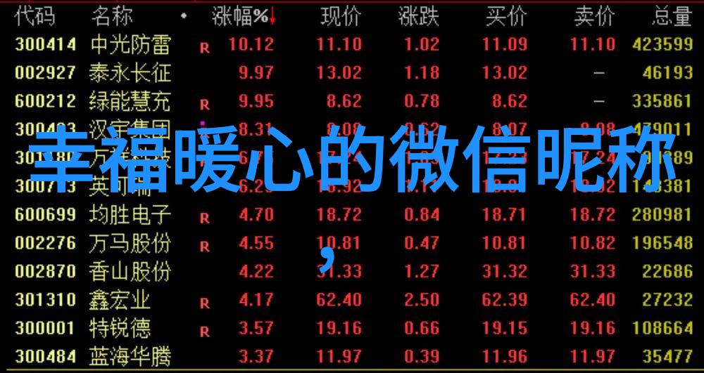 网名2021最新版女生如何选择一个时尚又有个性的网络昵称