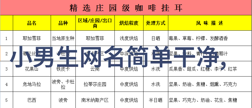 心意相通的数字游戏微信昵称背后的深情故事