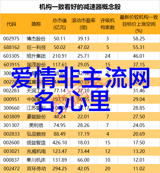 探究繁体字网名中的文化象征与语言艺术