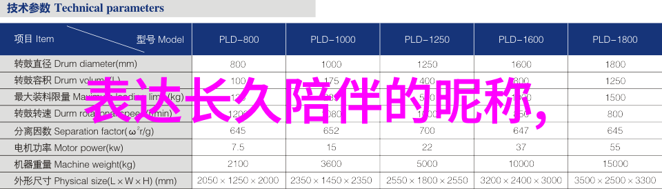 独一无二的女生网名2个字好听