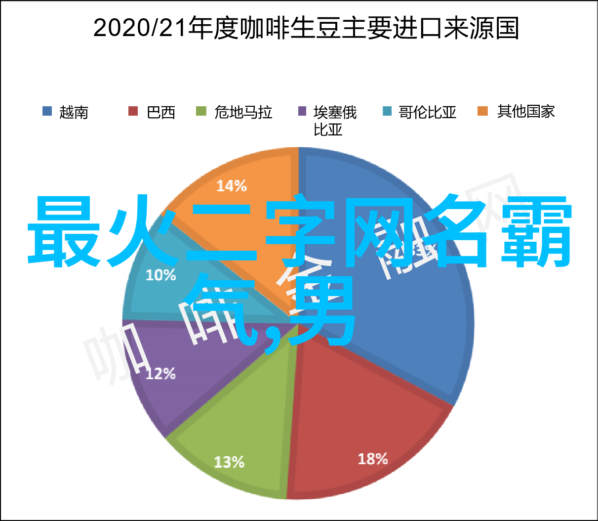 往事清零揭秘那些消失的微信昵称及其背后的故事