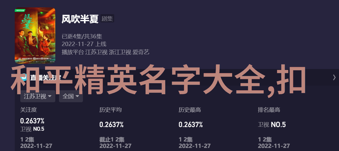 女生QQ网名繁体字-绚烂梦想探索女生QQ网名中的繁体字魅力