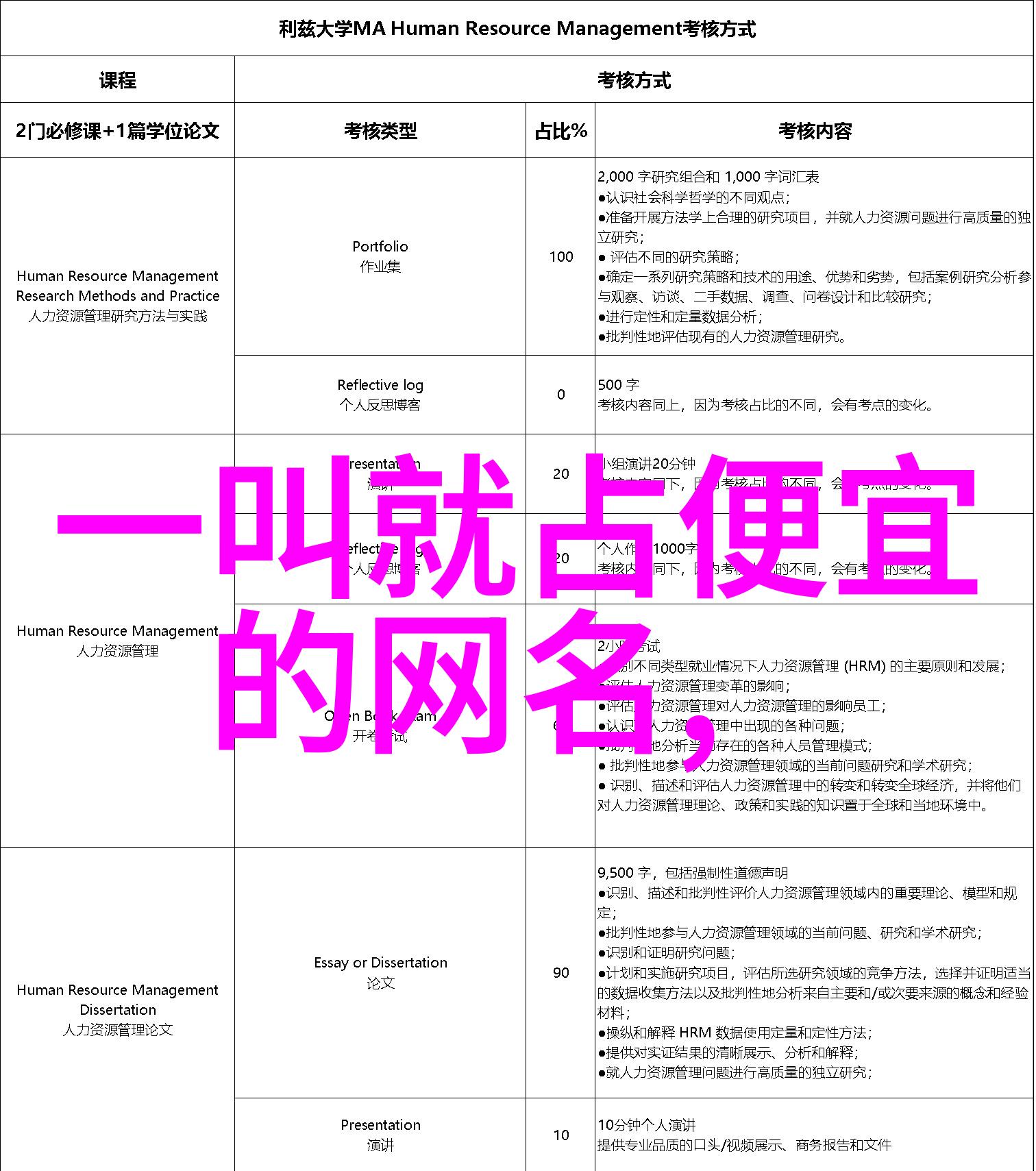 情侣昵称的简约之美爱在小字中闪耀