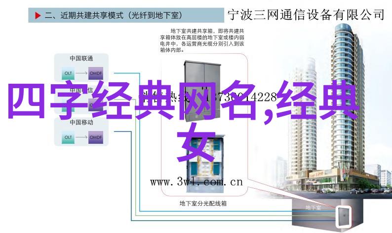 云游天涯落入凡间的温柔古风网名背后的故事