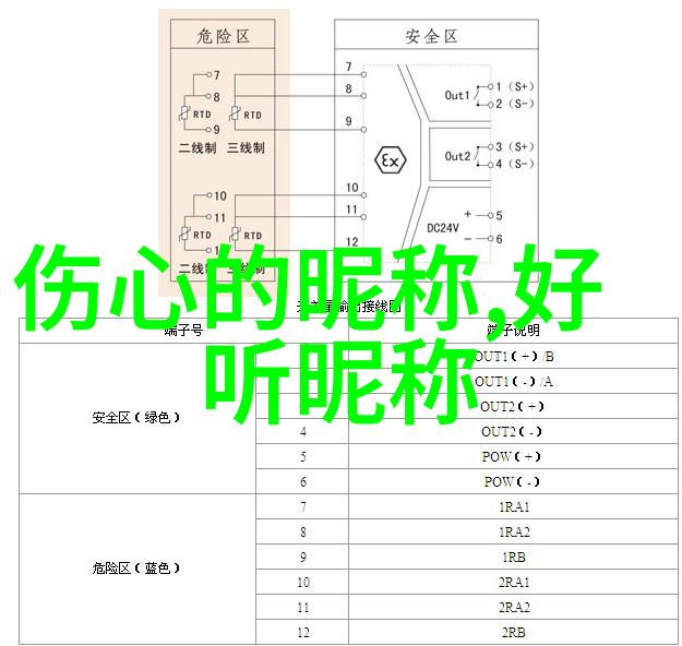 独一无二的好听女孩名绚丽音韵与非凡美感的完美结合