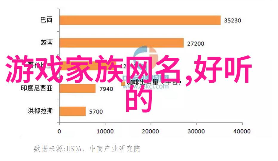耿情侣网名温婉如花有点撒娇还甜