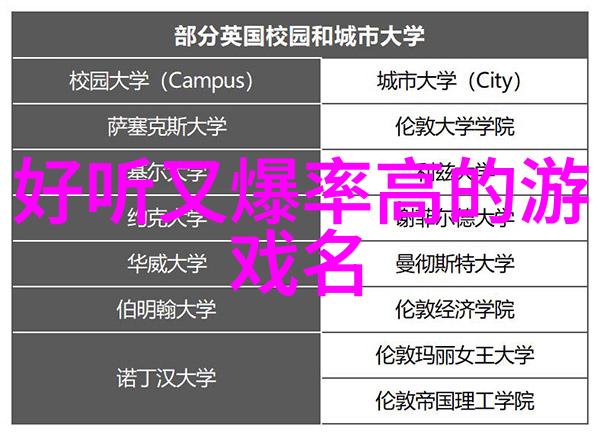 伤城录隐秘的悲鸣与城市的哀愁