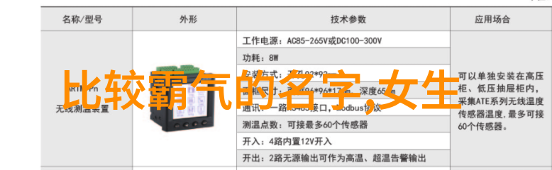 冰山之翼冷酷霸气男生昵称的故事