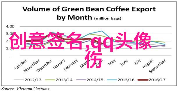 江湖剑网三游戏女网名指尖闪耀