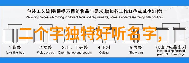 伤感繁体字网名一抹浅笑(精选100个)