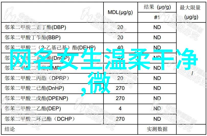 稀有绝版符号可复制网名快来抢购吧