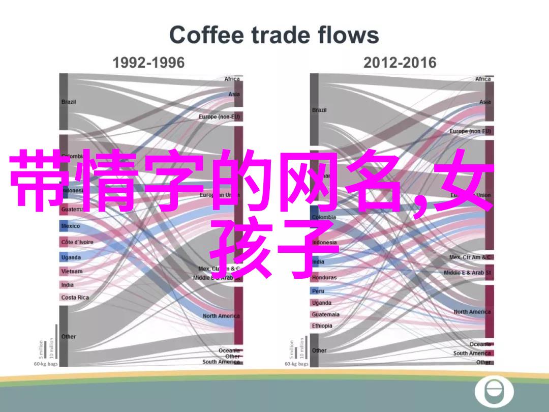 喜庆头像颜值满分的庆典装扮