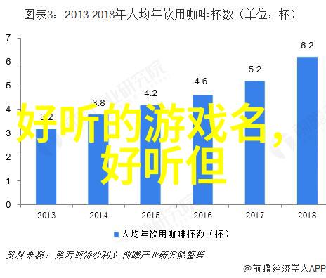 2018微信网名经典个性好听的3字贴吧网名 幕筱晨