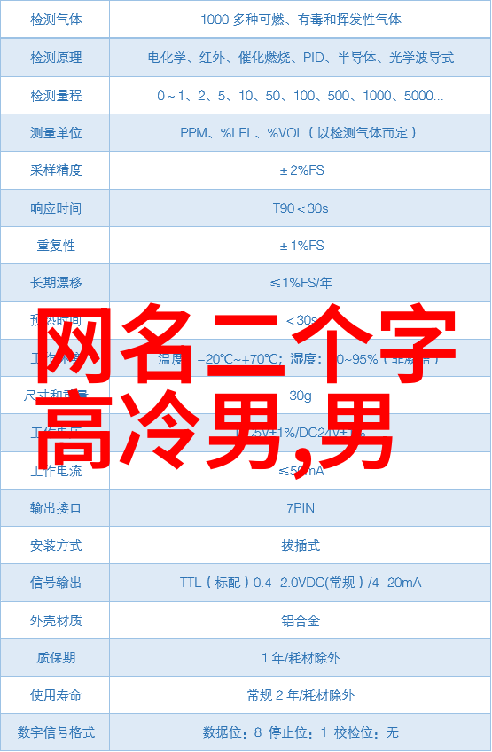 男生网名有内涵-编织网络传奇揭秘那些充满智慧的男生网名