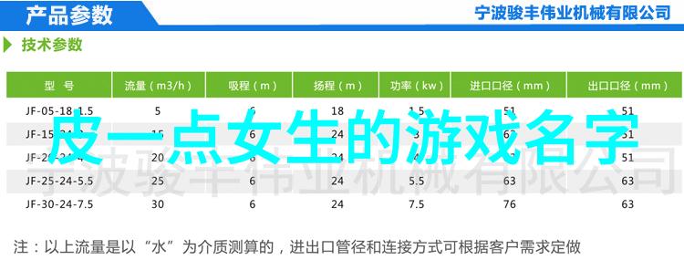 凯撒罗马音缩写简约女生英文网名在社会场景中的运用