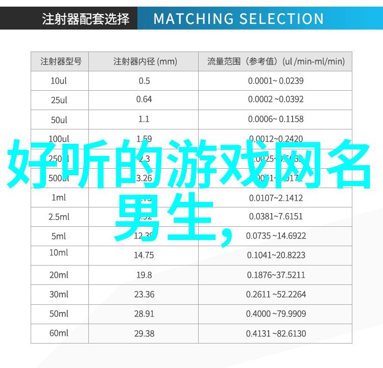 遥寄思念一个人的名字