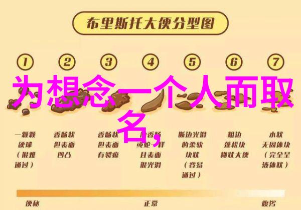 寻找好看女生图片的秘籍让你的朋友