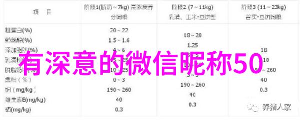 爱的纠缠李晨与于暖的故事