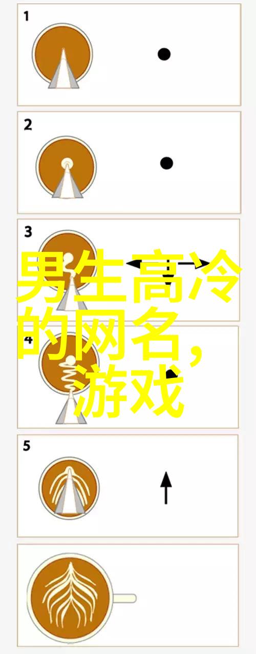 时尚个性网名假装坚强的我2023最新版独自面对困难的挑战