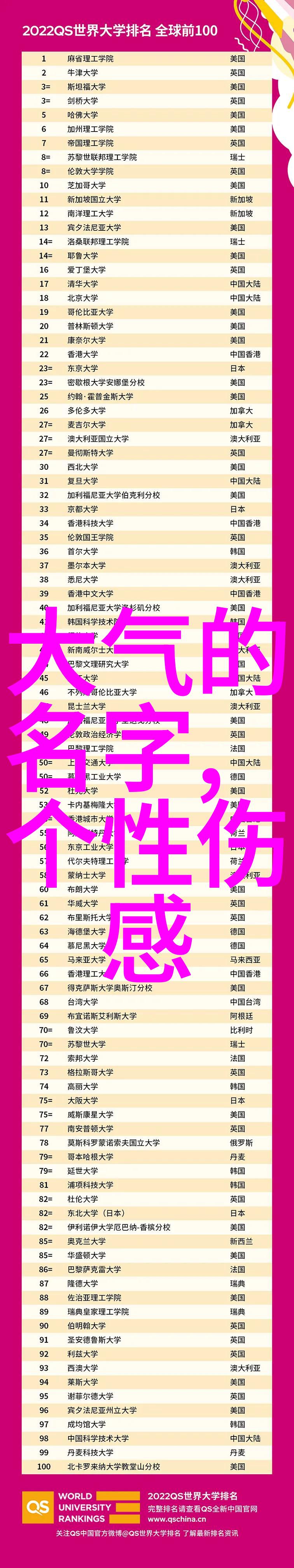 独特女人气质简短网名雅韵无限