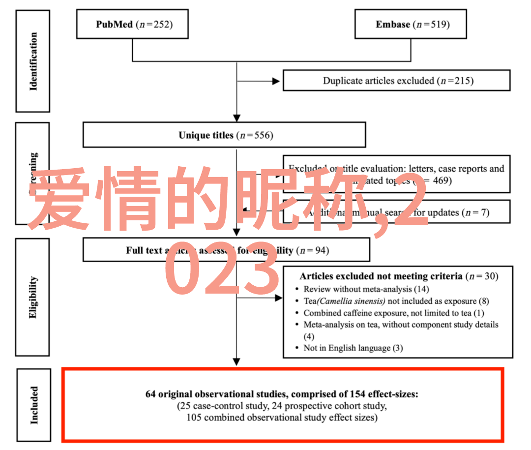 心属一人的网名我是夜色悠长的守护者