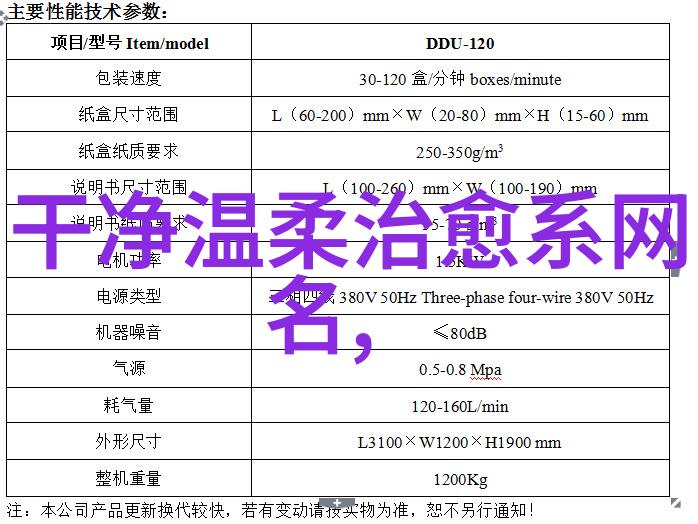 女孩的QQ网名甜蜜音符中的梦想之声