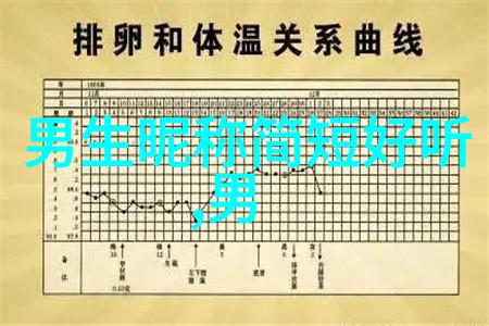 改变命运从现在做起探索旺运又旺财微信名背后的哲学