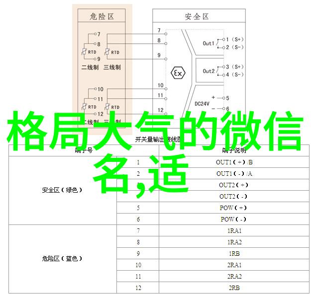 浪漫化数字世界  英文網名女子 的艺术探索