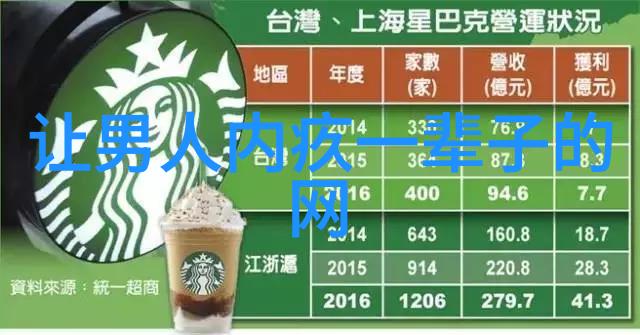 逆袭之王男生微信网名创作指南