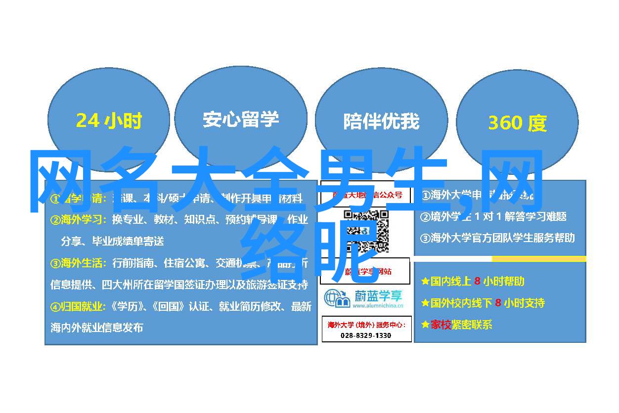 网名中的哀伤追溯那些令人心酸的网络标签