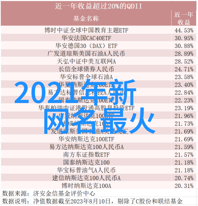 绝美繁体字昵称我心中的字画天地