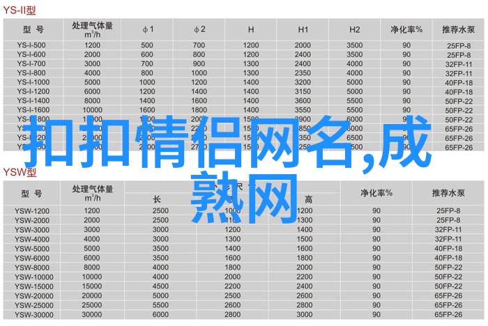 微信号心灵相伴时刻联系