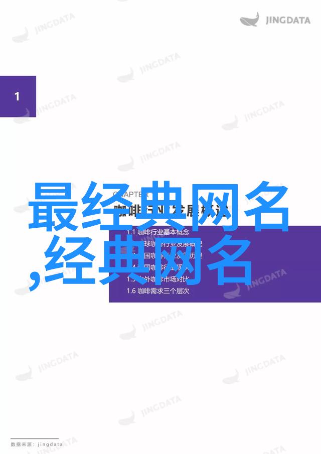 原宿ins男生名字成熟有魅力的男人个性网名物品场景中闪耀的风格符号