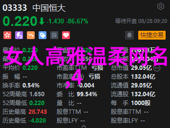 深度交流有内涵的情侣是怎样的