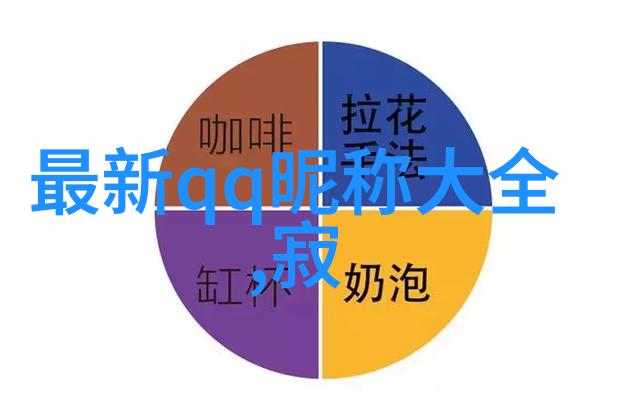 好听又幸运顺利的网名 - 幸运风暴中的音符之舞