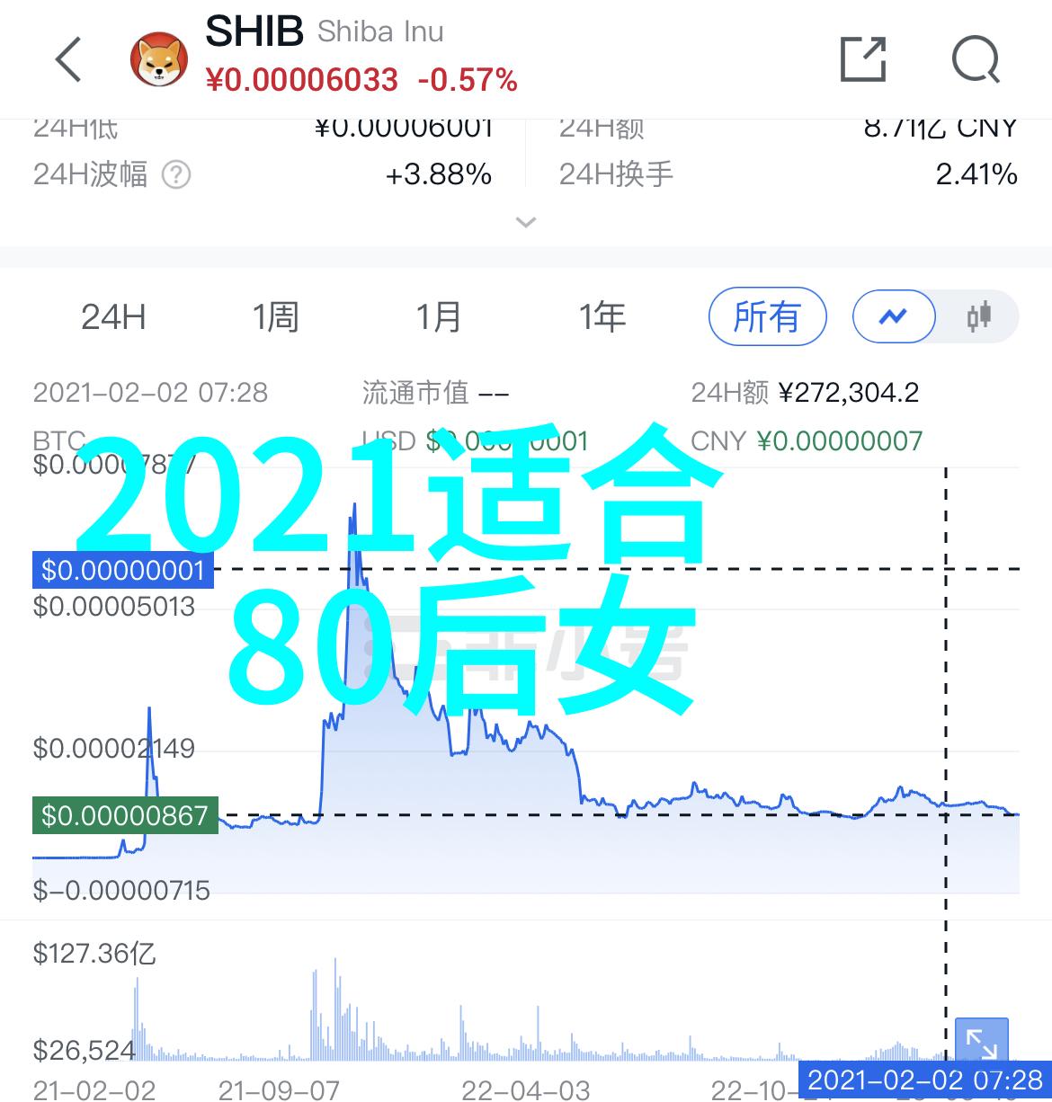 qq网名男生伤感我是不是太天真了