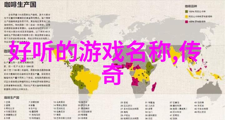 游戏文化-怪异魅力探索比较有个性的游戏名女角色