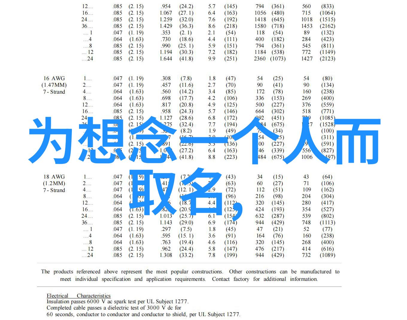你知道吗王者荣耀的好听3个字骚气网名大全怎么可能就那么简单呢拒绝一切揣测