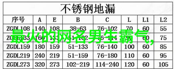 深爱之名微信昵称的温馨守护者