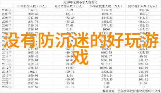简短好听的昵称-打造独特个性标签