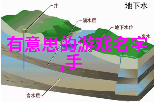 2023最火爆帅气霸气网名男生qq兄弟高冷霸气全网炸裂