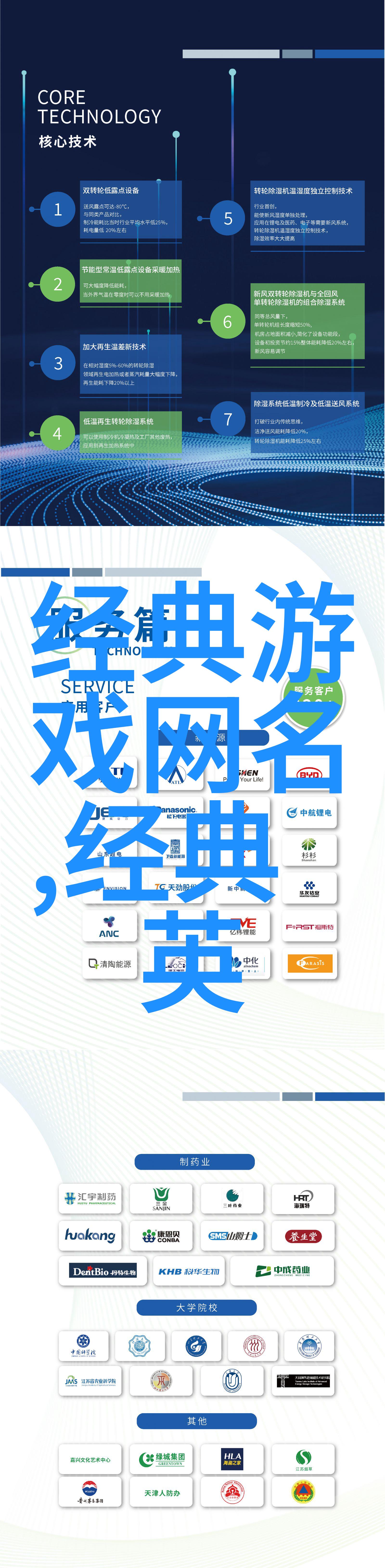 女生QQ个性网名我是不是应该选一个更有个性的名字