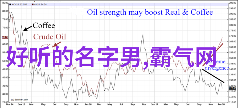 搞怪可爱小众网名文艺浪漫不落俗的网络魅力盛宴